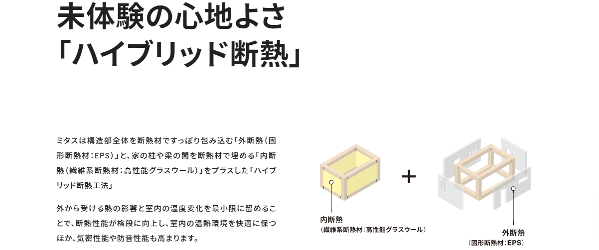 タナカホームの画像3